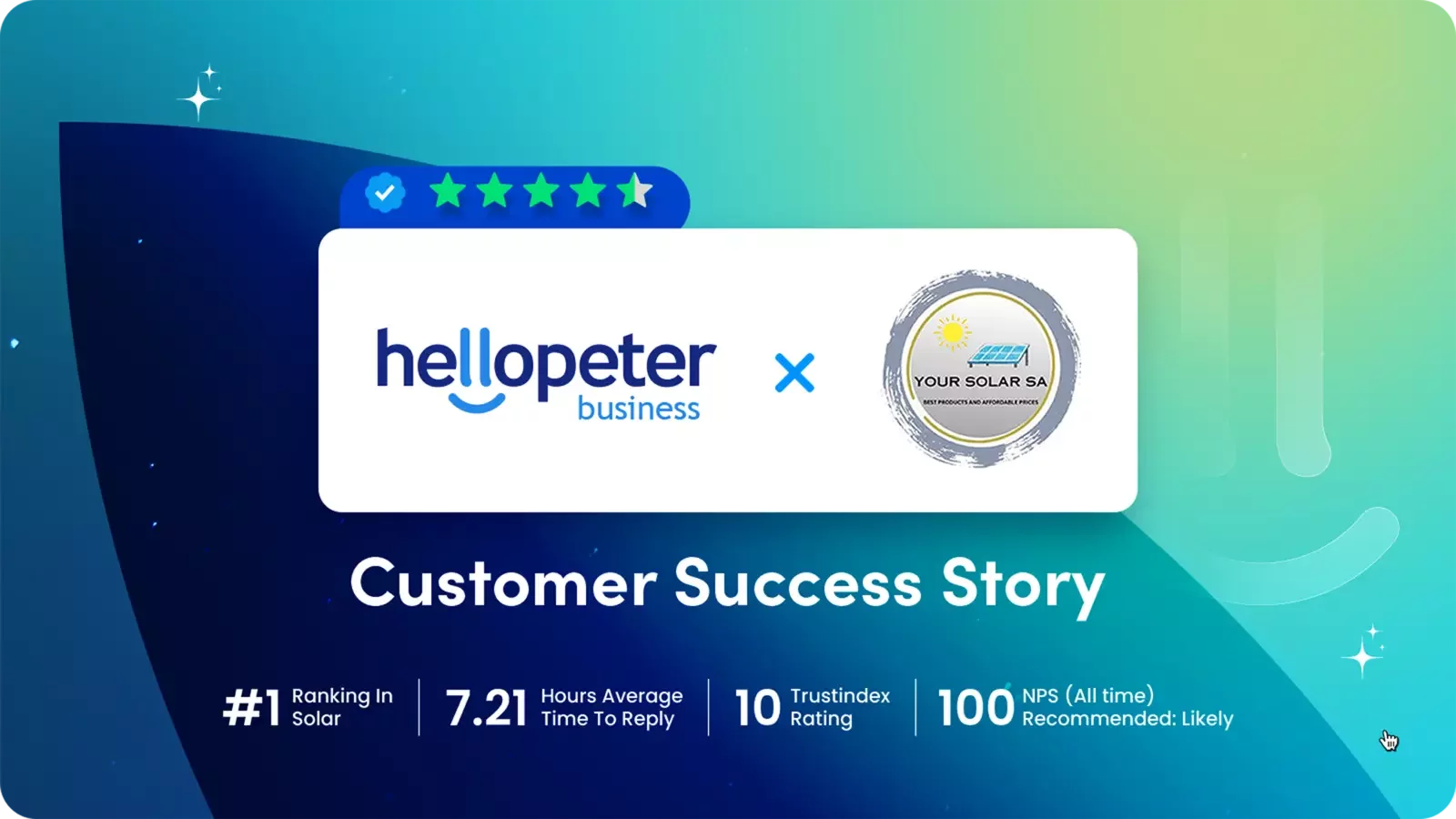 How Super Communications Got to Rank #1 in 3 Industries on Hellopeter